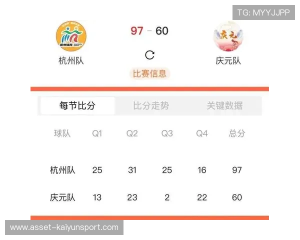 客场连胜成新赛季亮点：主客场差距缩小