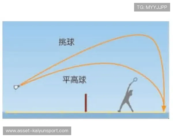 羽毛球比赛的“前场牵制”成为练习重点